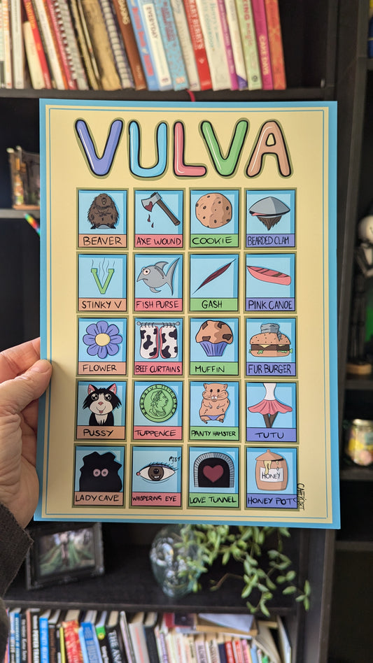 Cartoon vulva art print. 20 pictures of euphemisms for vulva