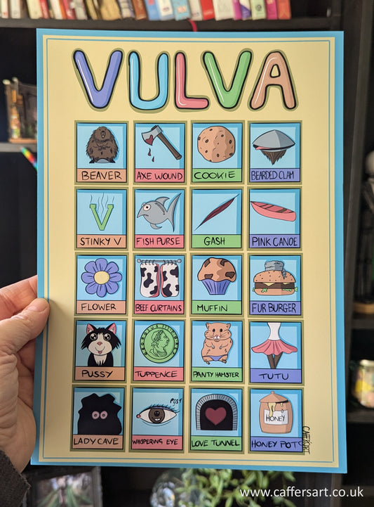 Cartoon art print of slang terms for the word vulva. Such as fish purse, muffin, and lady cave. All on a yellow background with the 'Vulva@ written across the top